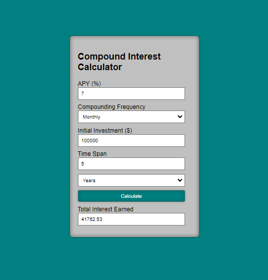 Compound Interest Calculator 98`